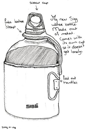 I drew my new waterbottle.